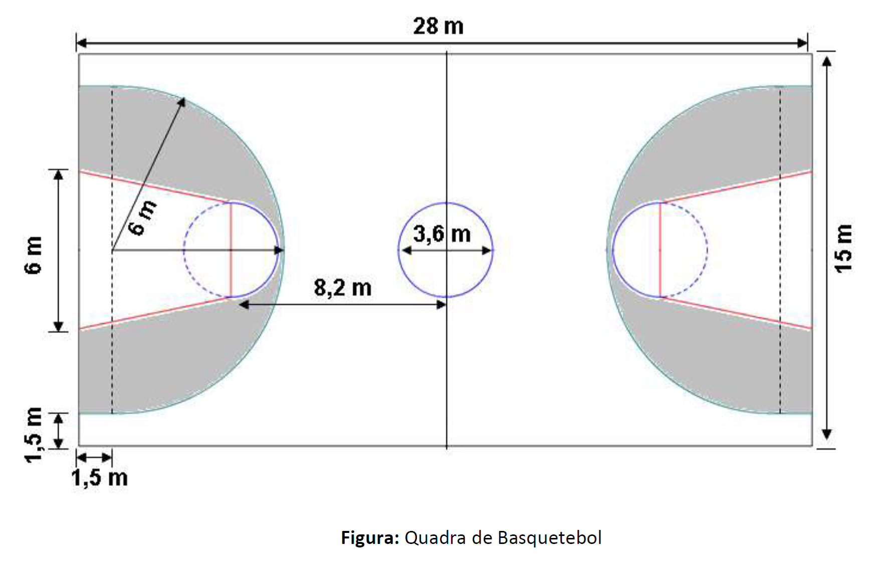 Conheça a Engenharia Paraolímpica do Basquetebol